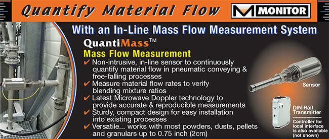 Mass Flow Measurement