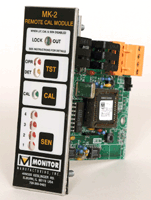 Food Grade Probe