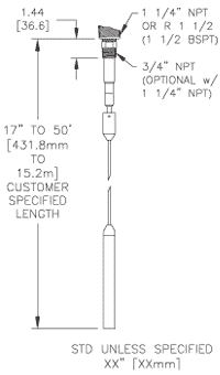 Cable Extension Probe