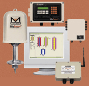 SiloPatrol Family